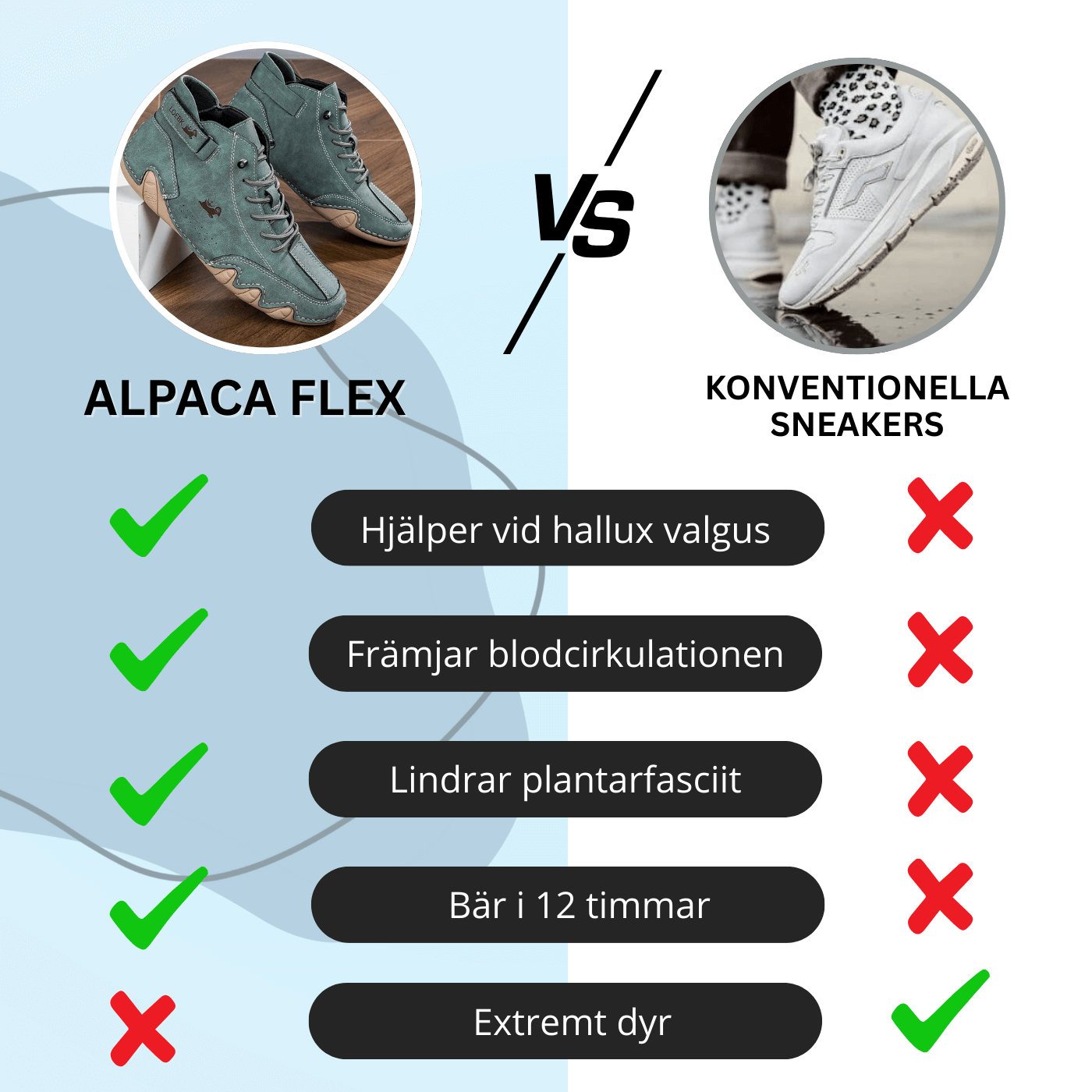 Runza™ - Ergonomiska & Smärtlindrande Barfotaskor för Män och Kvinnor