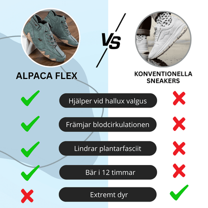 Runza™ - Ergonomiska & Smärtlindrande Barfotaskor för Män och Kvinnor