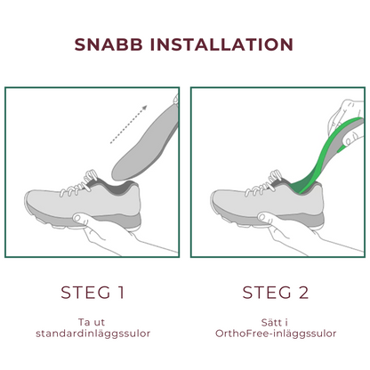 IceGuard™ - Höga Vinterkängor med Värmeisolation