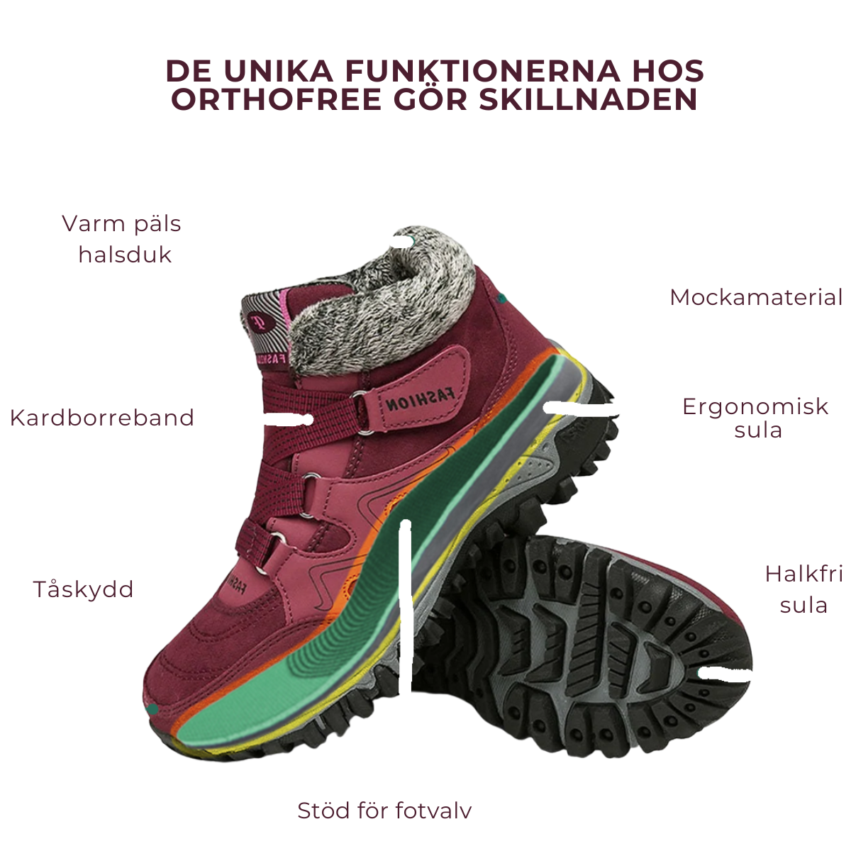 IceGuard™ - Höga Vinterkängor med Värmeisolation